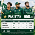 The Grand T20 Experiment